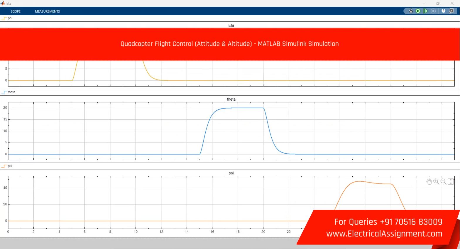 Quadcopter Flight Control (Attitude & Altitude) - MATLAB Simulink Simulation screenshot 1